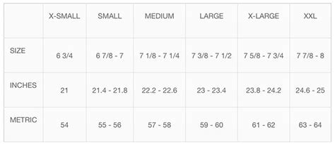 cody james wikipedia|cody james hat size chart.